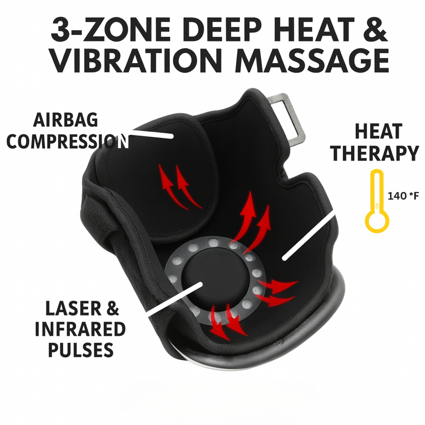 KneeHaven™ Heated Knee Massager